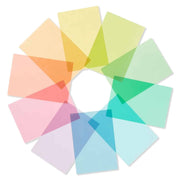 Reading overlays