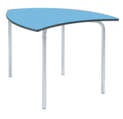 Integrate PU Edge Table