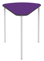 Metric PU Edge Table