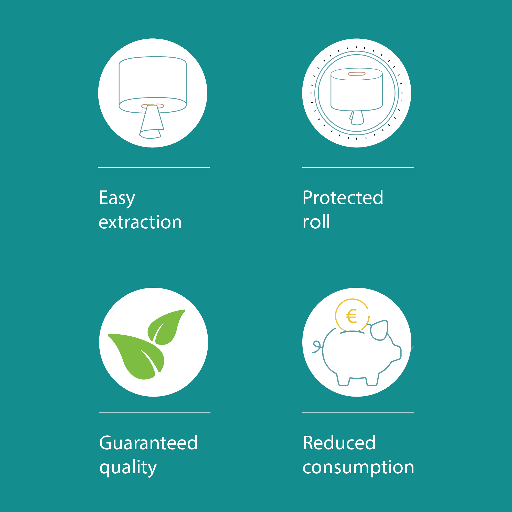 Celtex Easy Pull Flutech Toilet Rolls 2 Ply 150m – Pk12