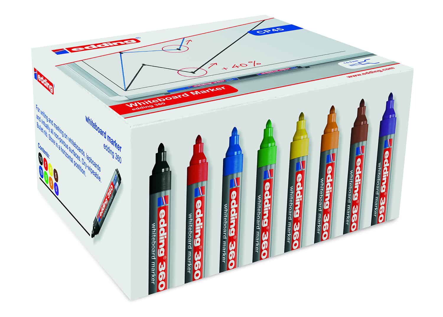 Edding 363 Board Markers - Assorted