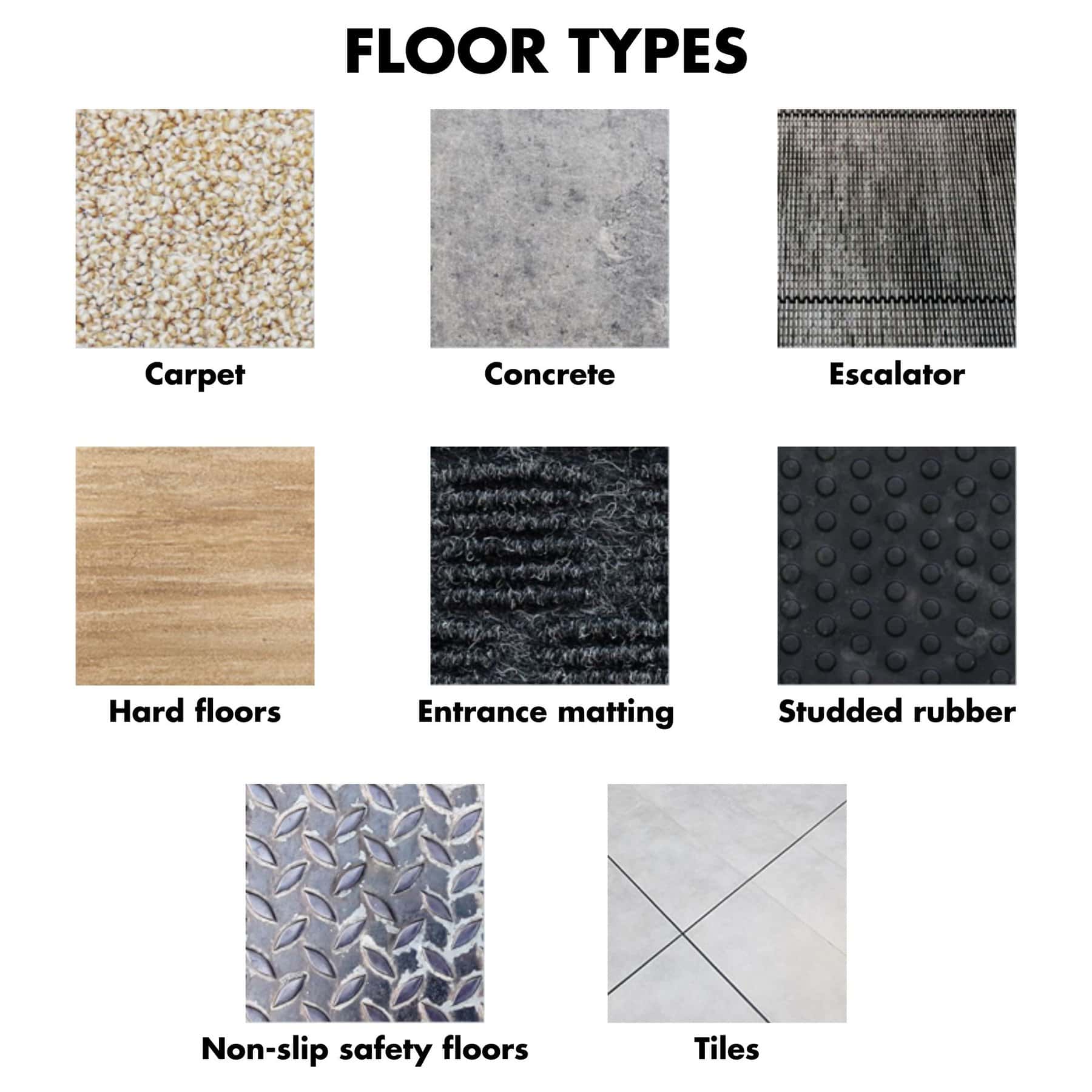 Truvox Multiwash PRO 240 Scrubber Dryer