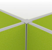 Linking For Screen - Per Screen