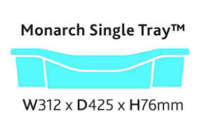 Monarch Trays