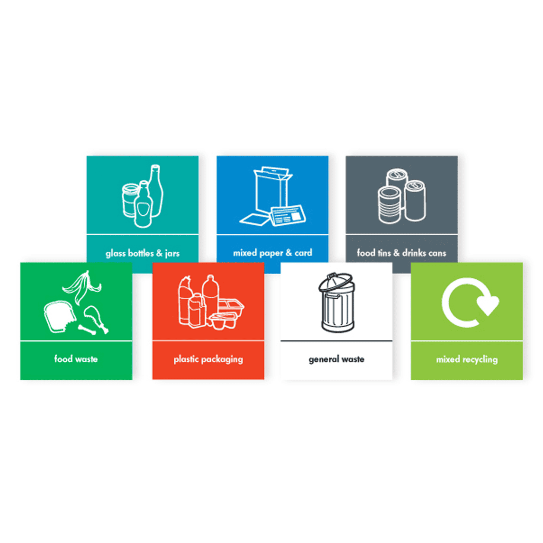 Self-adhesive Bin Recycling Labels – Forward Education