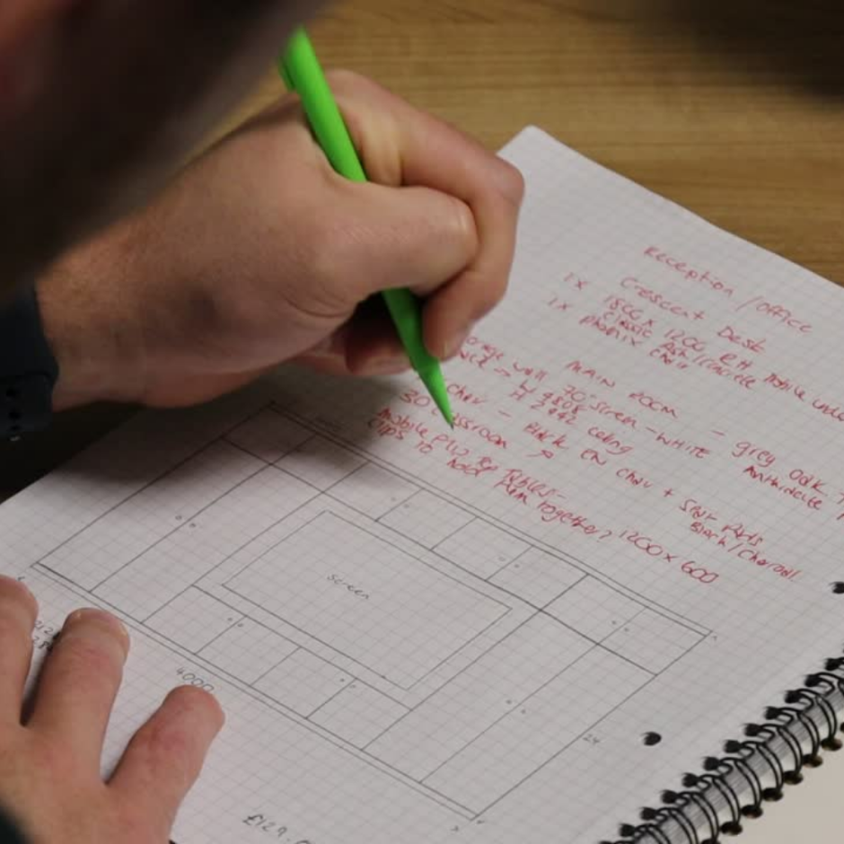 About Us | Forward Education