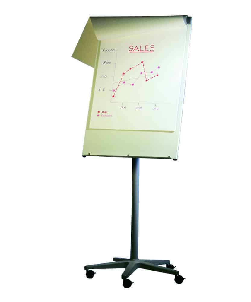 Mobile Flipchart Easel A1